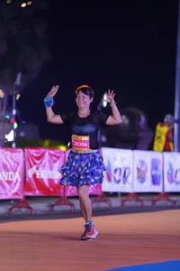 BIB: 
                            <button type="button" onclick="openModal(24549855)" class="btn btn-primary btn-sm float-right btn-popup" data-toggle="modal" data-target=".modal-high-quality">
                        <i class="fas fa-shopping-cart"></i> Add to Cart
                    </button>
                                            <button type="button" onclick="isThisMe(24549855, true)" class="btn btn-success btn-sm float-right btn-popup btn-isme hidden" data-toggle="tooltip" data-placement="bottom" title="นี่คือรูปของคุณใช่ไหม คลิกที่นี่เพื่อเอาเข้าอัลบั้ม">
                        <i class="fas fa-plus"></i> Add to album
                    </button>
                    <button type="button" onclick="isThisMe(24549855, false)" class="btn btn-warning btn-sm float-right btn-popup btn-isnotme hidden">
                        <i class="fas fa-ban"></i> Remove from album
                    </button>